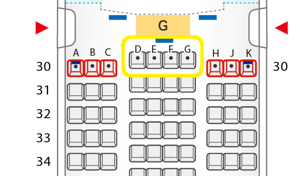 ②機体の区切り目の最前列座席の中央
